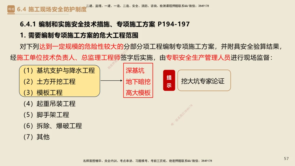 04.2025杜诗乐-精考速通-法规4_2026年一建法规_2025年一建法规SVIP_02-基础精讲✿高端面授✿深度强化_15-法规《精考速通直播》杜诗乐HX_讲义