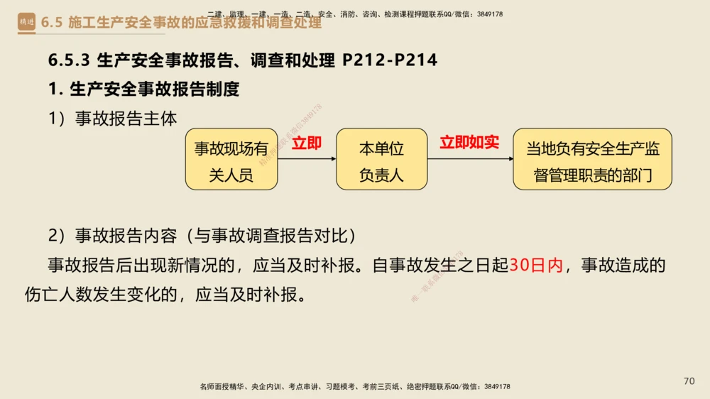 04.2025杜诗乐-精考速通-法规4_2026年一建法规_2025年一建法规SVIP_02-基础精讲✿高端面授✿深度强化_15-法规《精考速通直播》杜诗乐HX_讲义