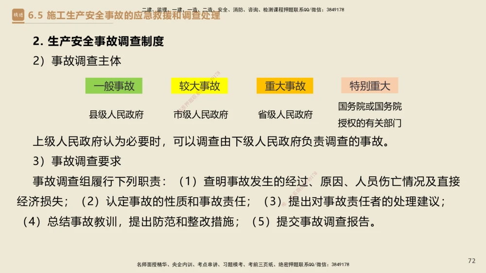 04.2025杜诗乐-精考速通-法规4_2026年一建法规_2025年一建法规SVIP_02-基础精讲✿高端面授✿深度强化_15-法规《精考速通直播》杜诗乐HX_讲义