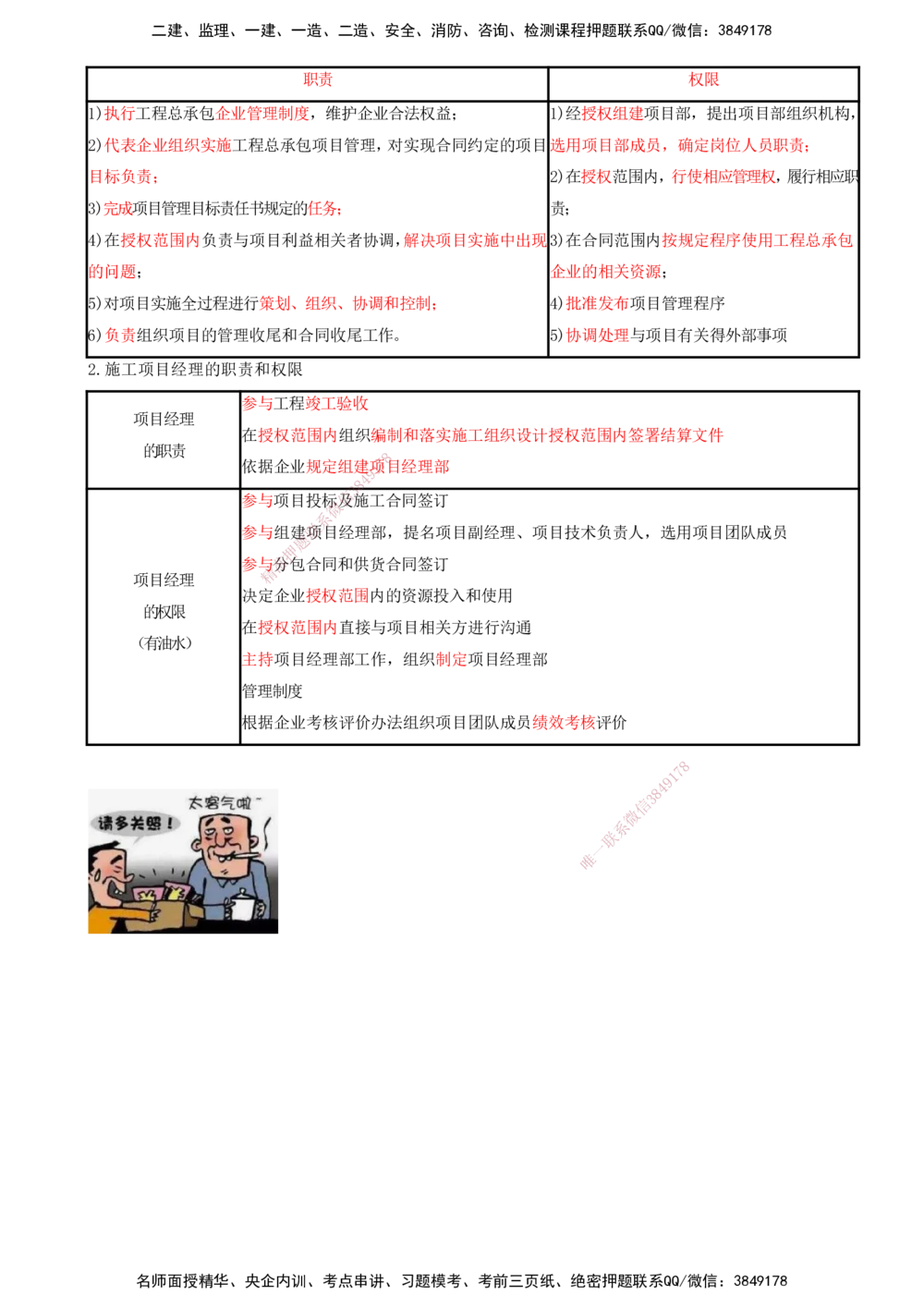 04-第1章-建设工程项目组织、规划与控制（四）_2026年一级建造师_2026年一建管理_2025年一建管理SVIP_04-冲刺串讲✿考点强化✿小灶集训_15-管理《冲刺串讲班》王少杰CSW_讲义