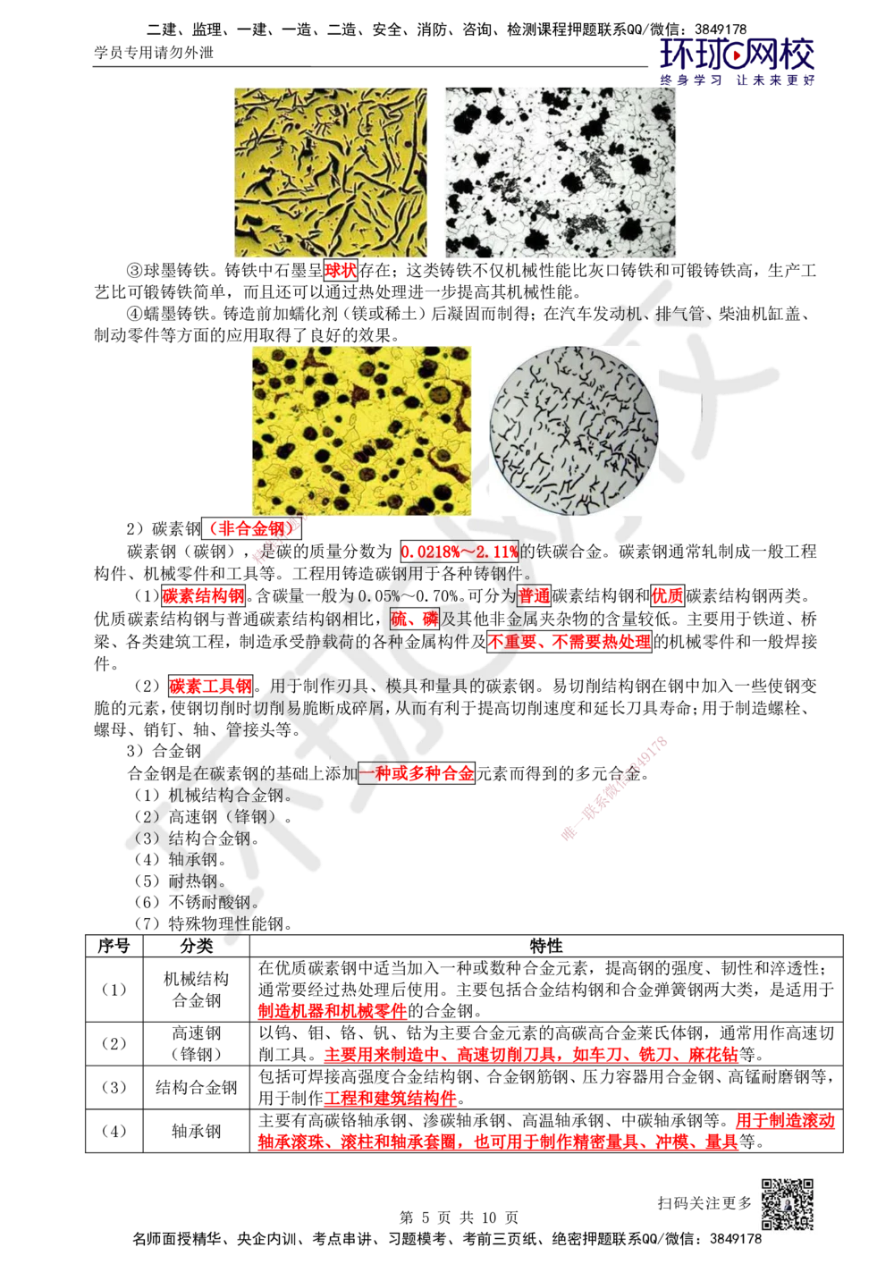 01.第1讲-11金属材料的分类及应用_2026年一级建造师_2026年一建机电_2025年一建机电SVIP_02-基础精讲✿高端面授✿深度强化_26-机电《考点精讲班》苏婷HQ