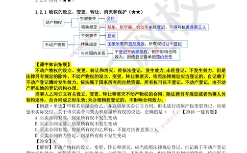 03.第3讲-12物权的效力变动_2026年一建法规_2025年一建法规SVIP_02-基础精讲✿高端面授✿深度强化_21-法规《考点精讲班》王丽雪、安国庆HQ_王丽雪