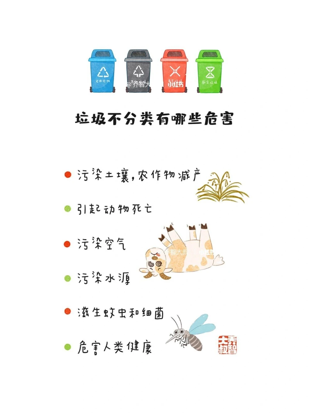 给孩子们的垃圾分类图鉴_中小学精品资料(高清可打印)_常识知识大全集140份高清资料整理版