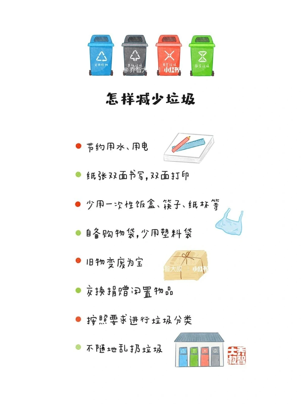 给孩子们的垃圾分类图鉴_中小学精品资料(高清可打印)_常识知识大全集140份高清资料整理版