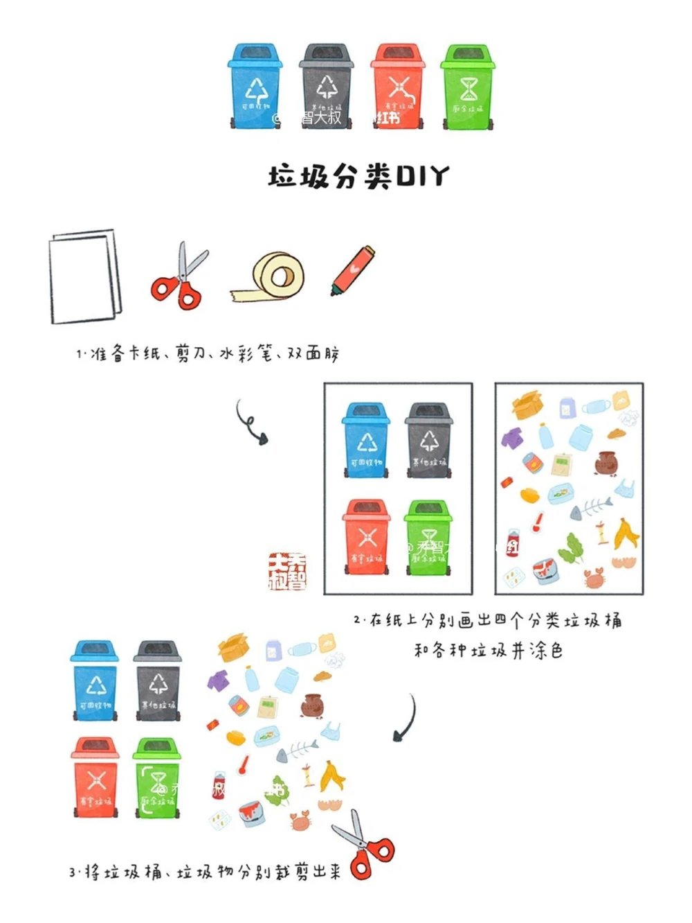 给孩子们的垃圾分类图鉴_中小学精品资料(高清可打印)_常识知识大全集140份高清资料整理版
