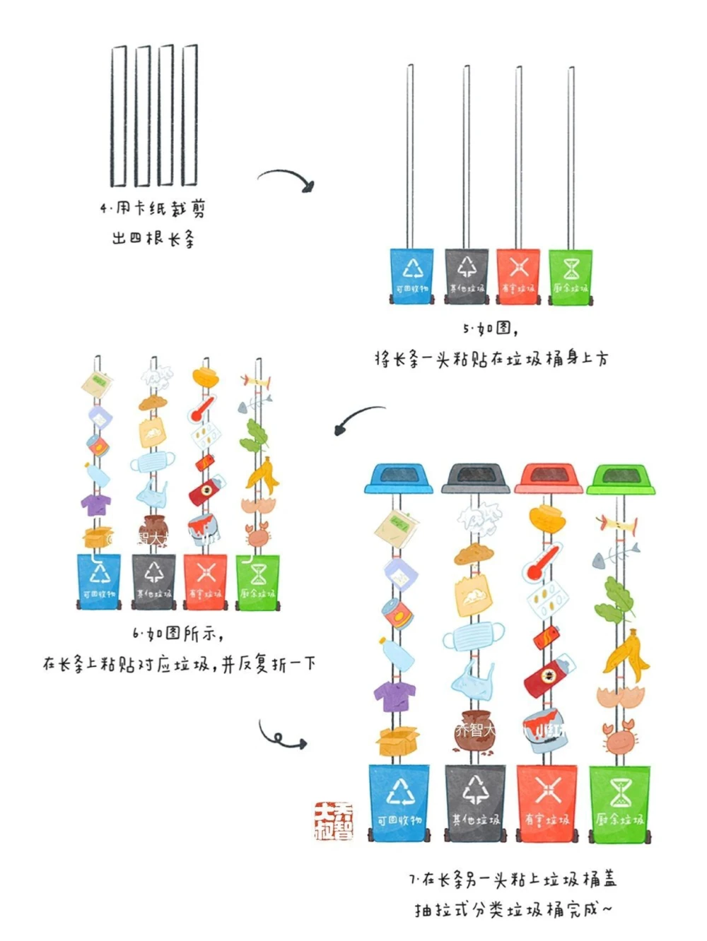 给孩子们的垃圾分类图鉴_中小学精品资料(高清可打印)_常识知识大全集140份高清资料整理版