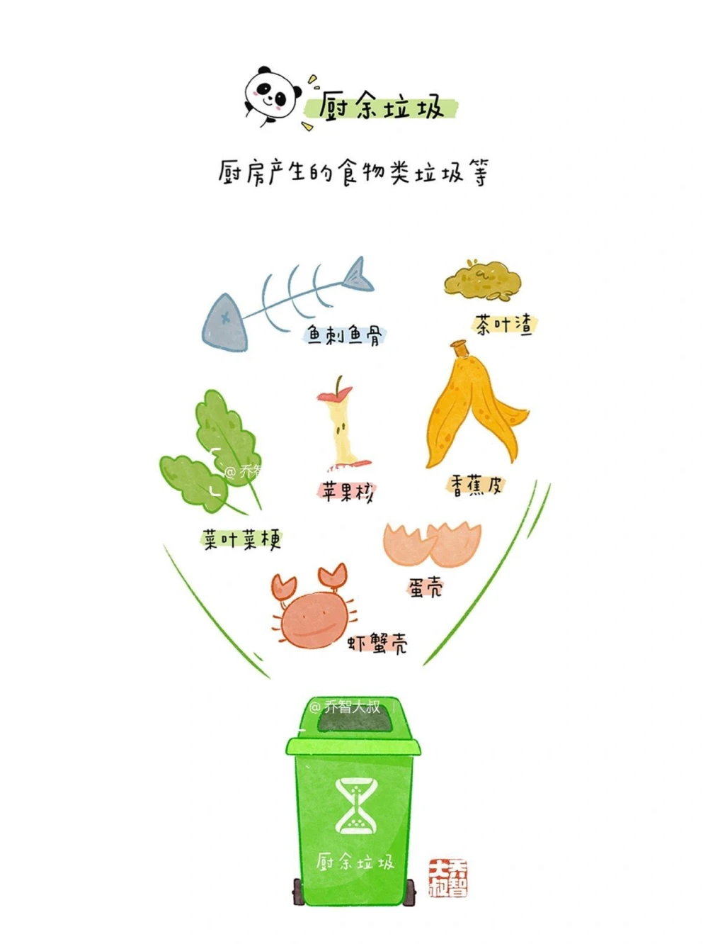 给孩子们的垃圾分类图鉴_中小学精品资料(高清可打印)_常识知识大全集140份高清资料整理版