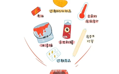 给孩子们的垃圾分类图鉴_中小学精品资料(高清可打印)_常识知识大全集140份高清资料整理版