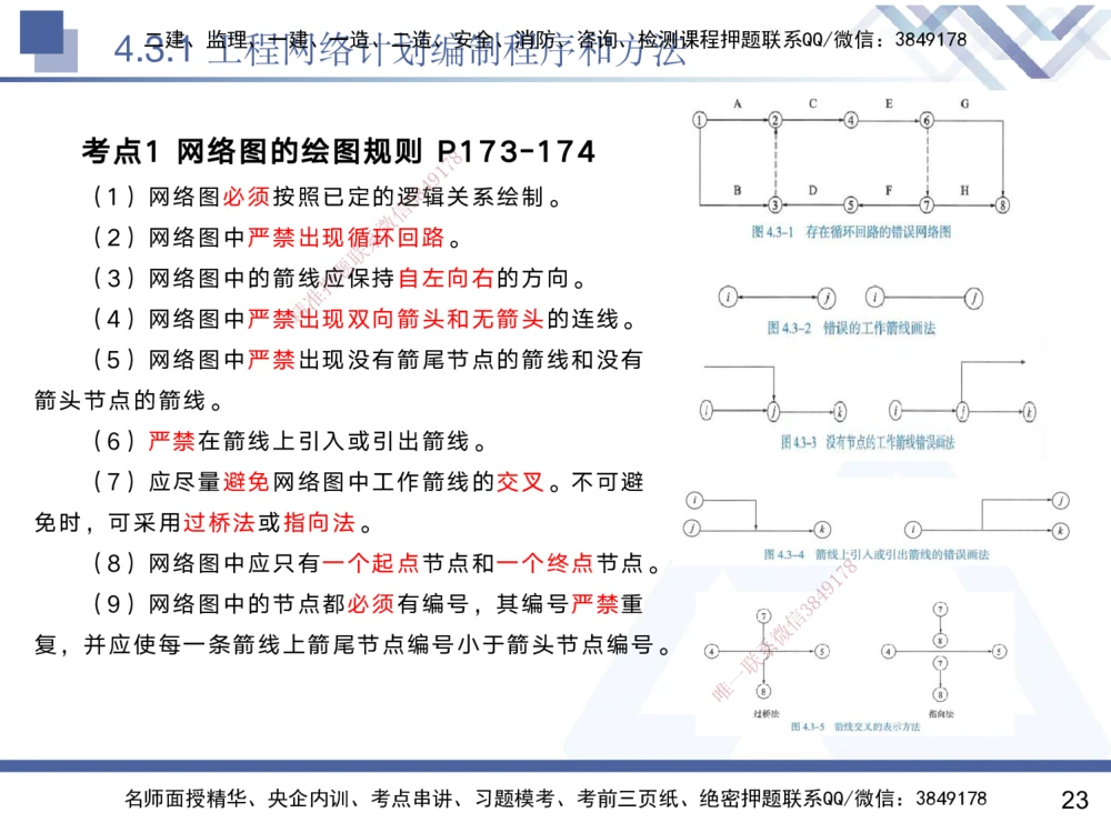 04.2025黄雨诗-核心考点速记-管理4_2026年一级建造师_2026年一建管理_2025年一建管理SVIP_02-基础精讲✿高端面授✿深度强化_33-管理《核心考点速记》黄雨诗HX_讲义