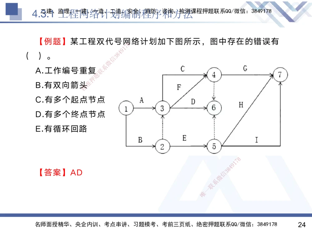04.2025黄雨诗-核心考点速记-管理4_2026年一级建造师_2026年一建管理_2025年一建管理SVIP_02-基础精讲✿高端面授✿深度强化_33-管理《核心考点速记》黄雨诗HX_讲义