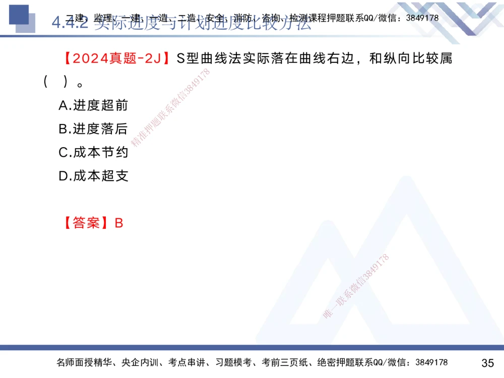 04.2025黄雨诗-核心考点速记-管理4_2026年一级建造师_2026年一建管理_2025年一建管理SVIP_02-基础精讲✿高端面授✿深度强化_33-管理《核心考点速记》黄雨诗HX_讲义