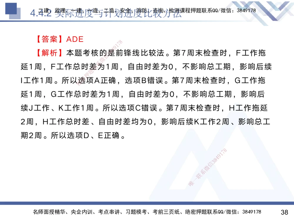 04.2025黄雨诗-核心考点速记-管理4_2026年一级建造师_2026年一建管理_2025年一建管理SVIP_02-基础精讲✿高端面授✿深度强化_33-管理《核心考点速记》黄雨诗HX_讲义