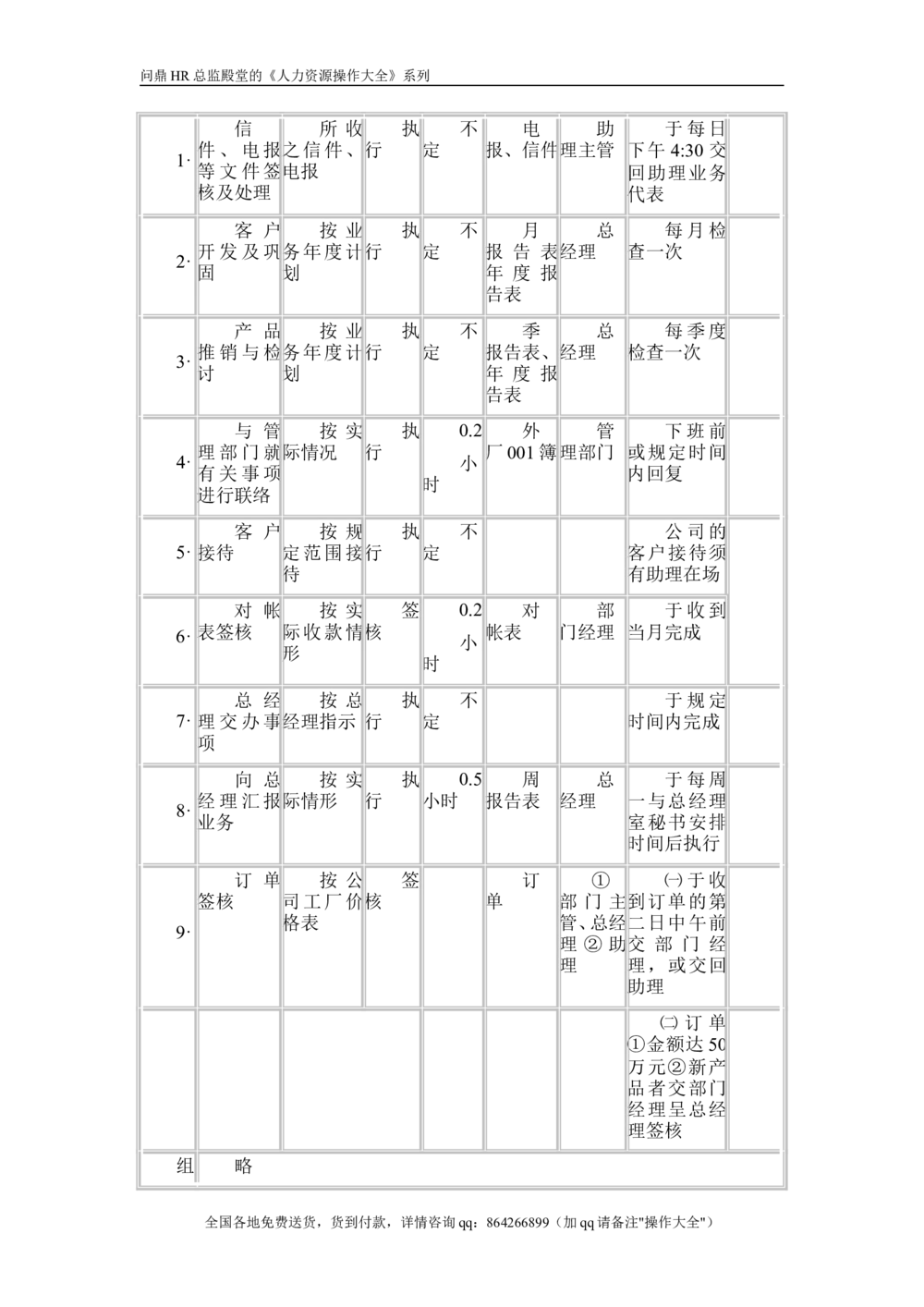 01猎头实战操作指南_2025春招题库汇总_银行题库-1_银行全套上岸资料_500套面试话术_05面试话术实例_07案例_人行道人力资源咨询有限公司-猎头操作手册