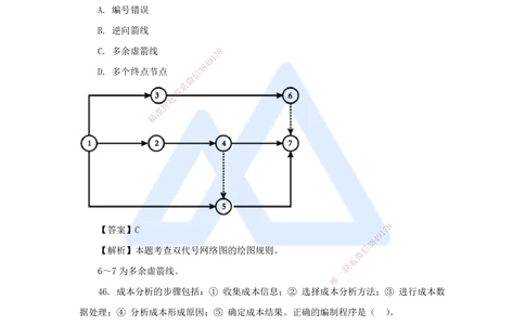 04.2025肖国祥-五年真题解析-2022年真题-单项选择题2_2026年一级建造师_2026年一建管理_2025年一建管理SVIP_03-习题精析✿实战特训✿模考通关_02-管理《五年真题解析》王晓丹HX_讲义