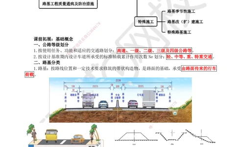 01.第1讲-课程导学及11路基工程基础概念_2026年一建法规_2025年一建法规SVIP_02-基础精讲✿高端面授✿深度强化_21-法规《考点精讲班》王丽雪、安国庆HQ_安国庆