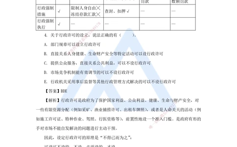 08.2025陈印-名师精讲通关-第一章（8）1.6建设工程行政法律制度_2026年一建法规_2025年一建法规SVIP_02-基础精讲✿高端面授✿深度强化_24-法规《名师精讲通关》陈印HX_讲义