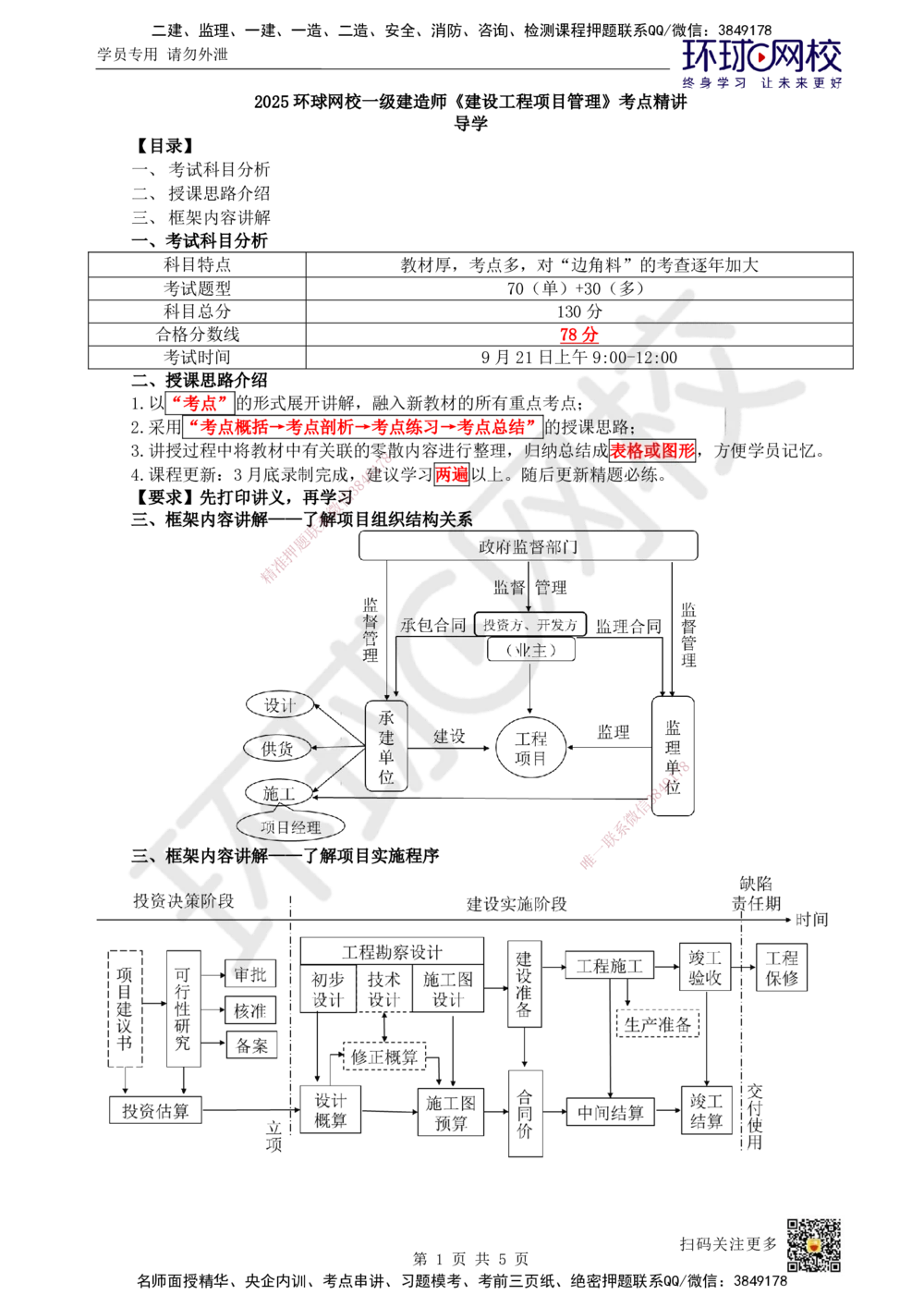 01.第1讲-课程导学及11工程项目投资管理制度_2026年一级建造师_2026年一建管理_2025年一建管理SVIP_02-基础精讲✿高端面授✿深度强化_25-管理《考点精讲班》张君、郑春秋HQ_张君