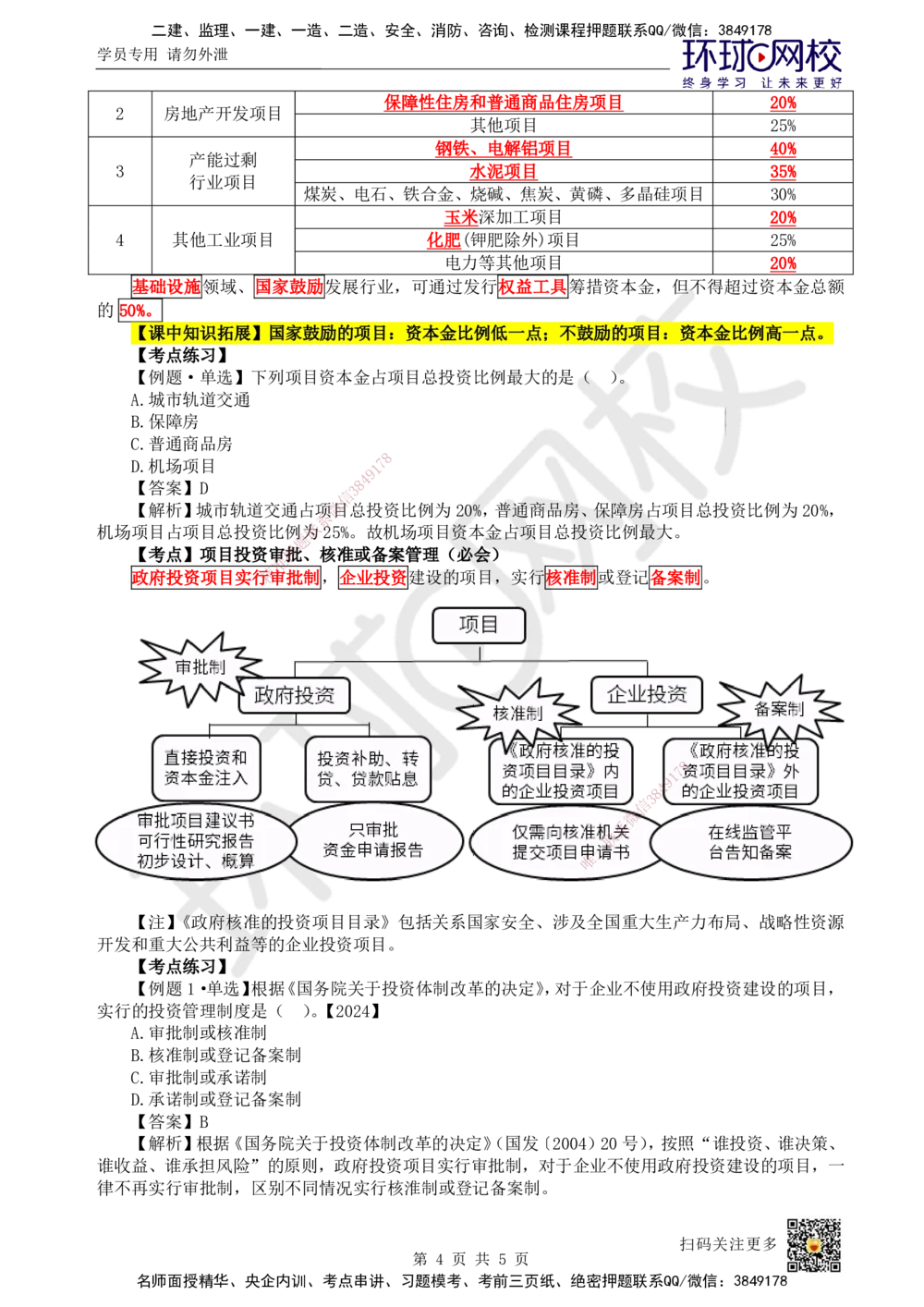 01.第1讲-课程导学及11工程项目投资管理制度_2026年一级建造师_2026年一建管理_2025年一建管理SVIP_02-基础精讲✿高端面授✿深度强化_25-管理《考点精讲班》张君、郑春秋HQ_张君