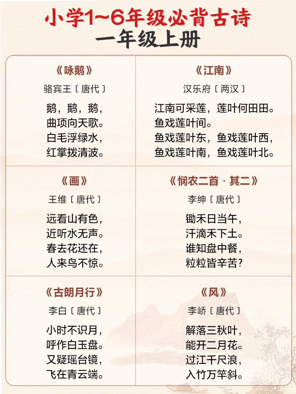 超齐全1-6年级必背古诗合集收藏背诵_中小学精品资料(高清可打印)_古诗词大全集281份高清资料整理版