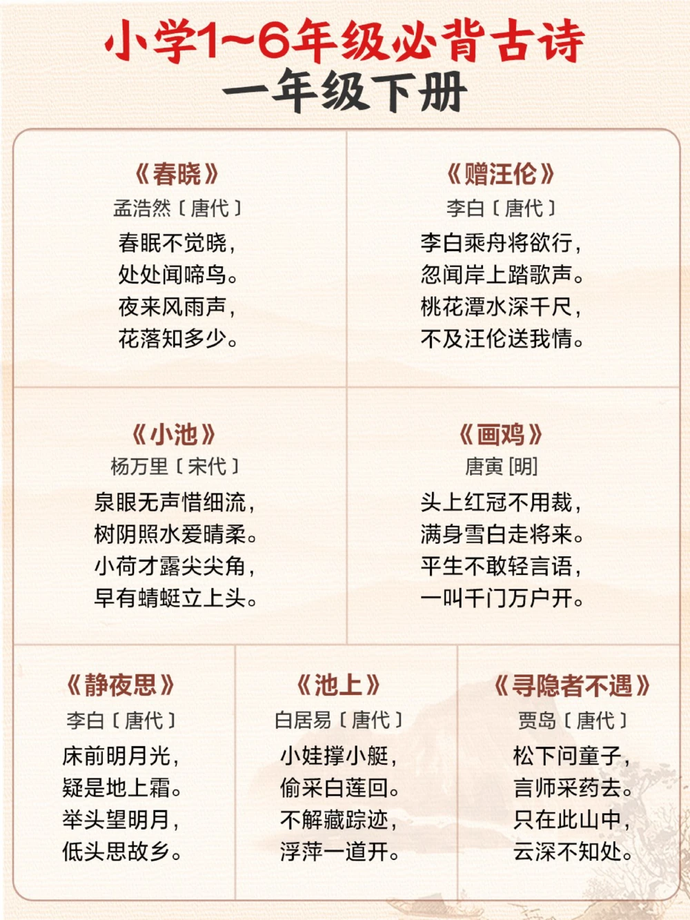 超齐全1-6年级必背古诗合集收藏背诵_中小学精品资料(高清可打印)_古诗词大全集281份高清资料整理版