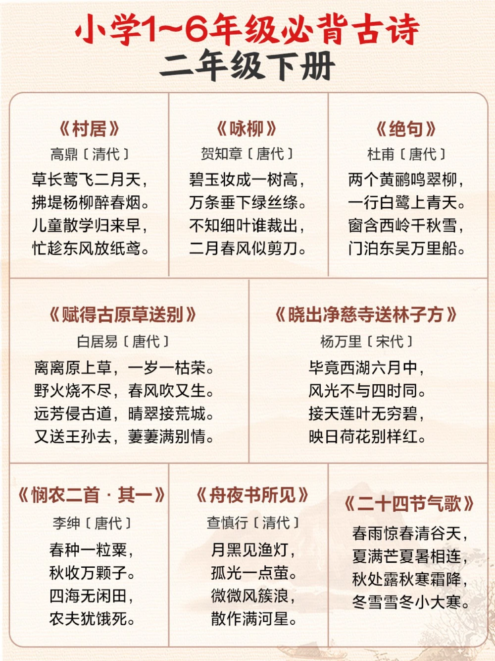 超齐全1-6年级必背古诗合集收藏背诵_中小学精品资料(高清可打印)_古诗词大全集281份高清资料整理版