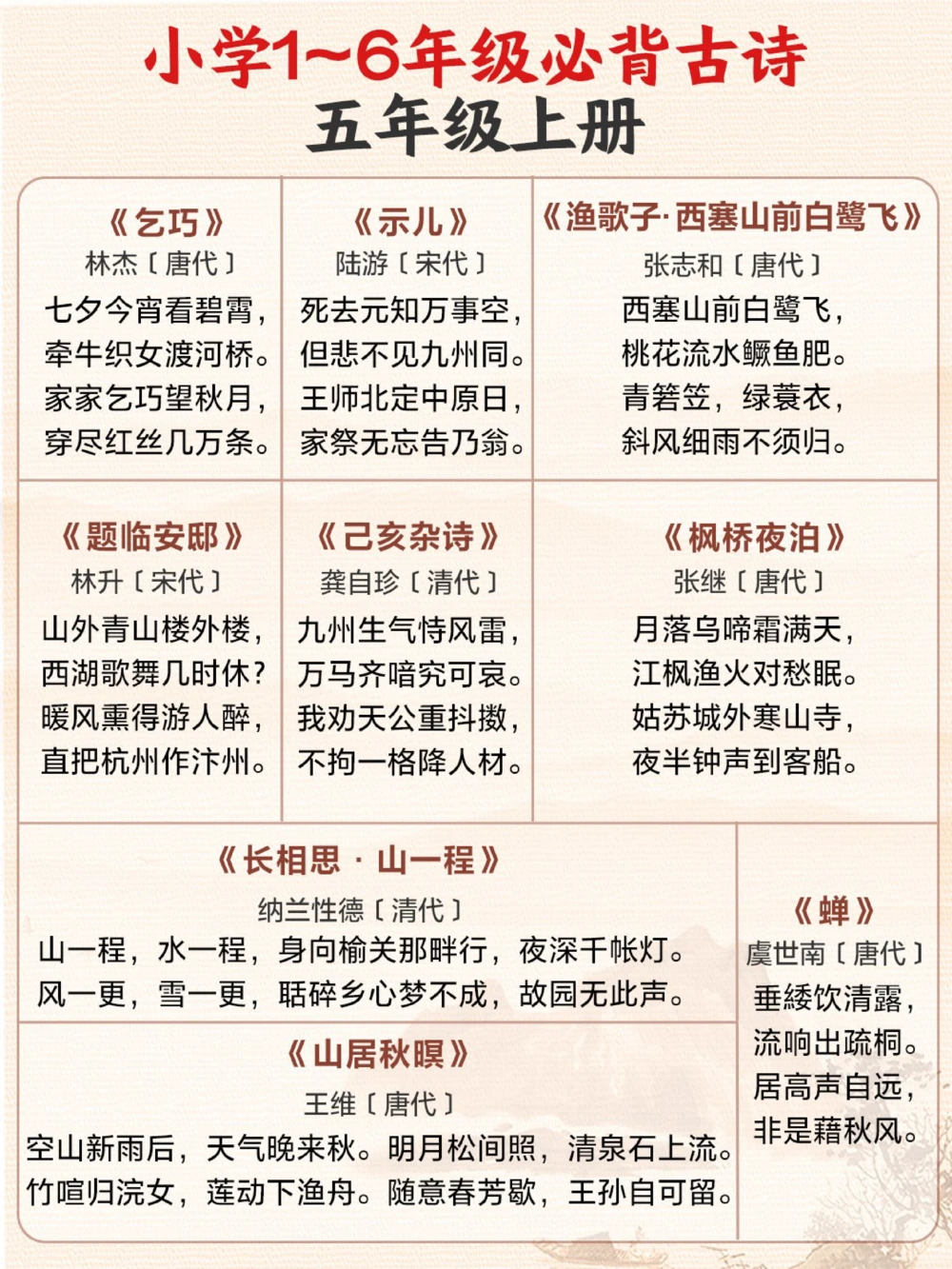 超齐全1-6年级必背古诗合集收藏背诵_中小学精品资料(高清可打印)_古诗词大全集281份高清资料整理版