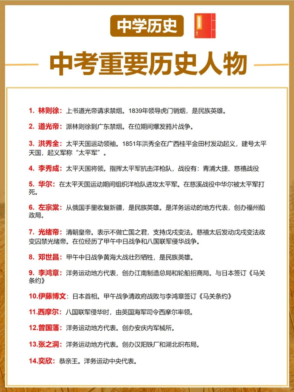 轻松上100，初中历史重要人物知识点汇_中小学精品资料(高清可打印)_初中大全集高清资料整理版
