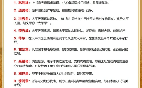 轻松上100，初中历史重要人物知识点汇_中小学精品资料(高清可打印)_初中大全集高清资料整理版