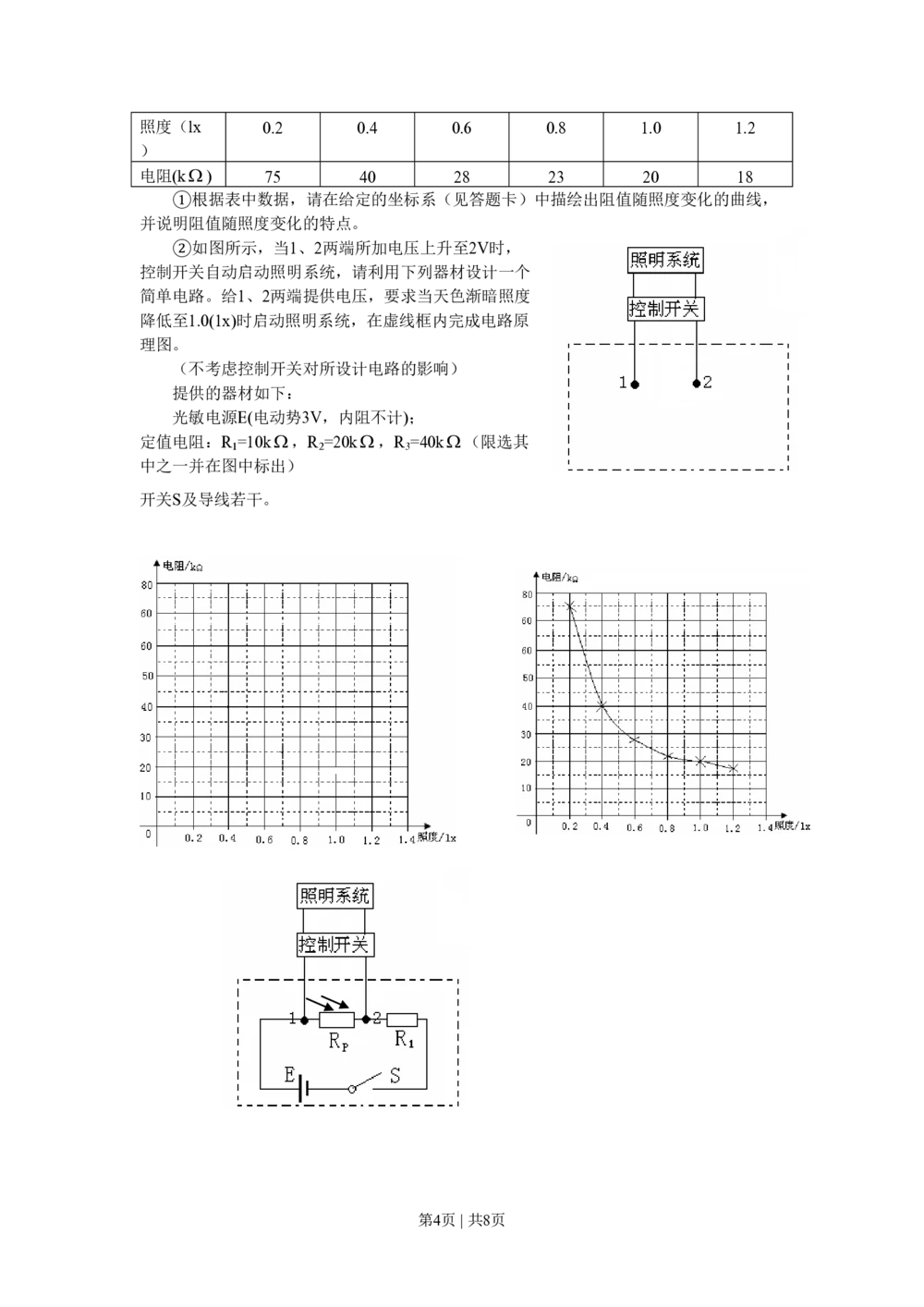 2009年高考物理真题（山东）（空白卷）_物理历年高考真题_新&middot;PDF版2008-2025&middot;高考物理真题_物理（按省份分类）2008-2025_2008-2025&middot;（山东）物理高考真题
