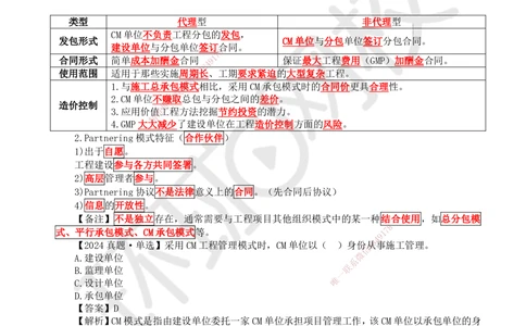 04.第4讲-11工程项目投资管理与实施4_2026年一级建造师_2026年一建管理_2025年一建管理SVIP_02-基础精讲✿高端面授✿深度强化_25-管理《考点精讲班》张君、郑春秋HQ_郑春秋_讲义