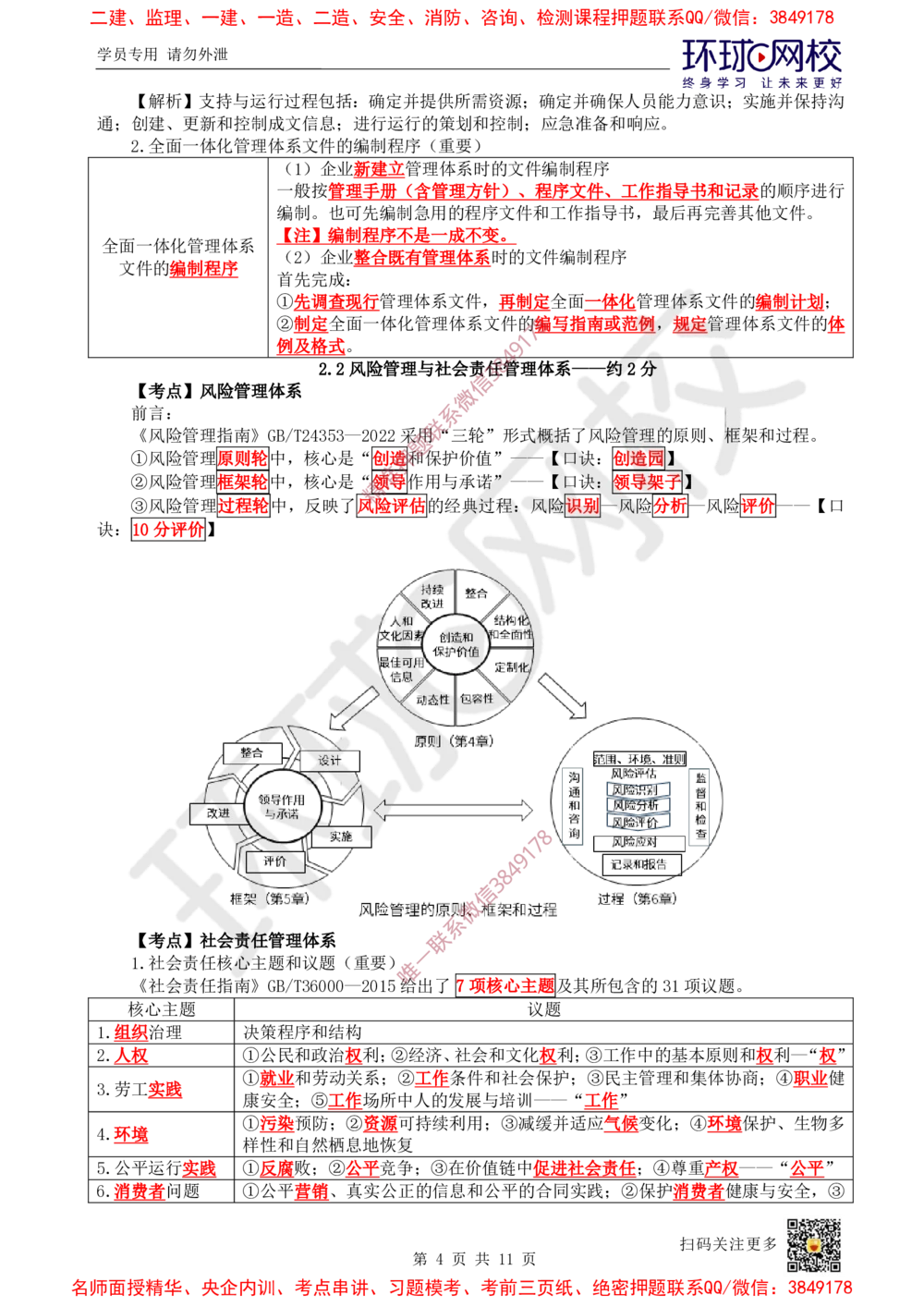 02.2025一建管理直播密训（二）-728_2026年一级建造师_2026年一建管理_2025年一建管理SVIP_04-冲刺串讲✿考点强化✿小灶集训_17-管理《直播密训班》张君HQ推荐_讲义