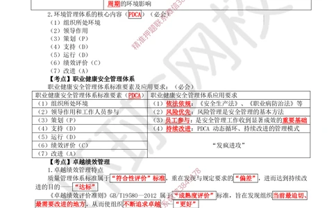 02.2025一建管理直播密训（二）-728_2026年一级建造师_2026年一建管理_2025年一建管理SVIP_04-冲刺串讲✿考点强化✿小灶集训_17-管理《直播密训班》张君HQ推荐_讲义