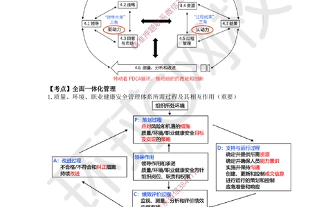 02.2025一建管理直播密训（二）-728_2026年一级建造师_2026年一建管理_2025年一建管理SVIP_04-冲刺串讲✿考点强化✿小灶集训_17-管理《直播密训班》张君HQ推荐_讲义