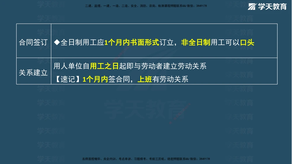 07.2026年一建《法规》强基特训讲义（下）彩色观看版讲义_2026年一建法规_2026年一建法规SVIP_03-习题精析✿实战特训✿模考通关_08-2026年一建法规-学天网校-强基特训班-武海峰