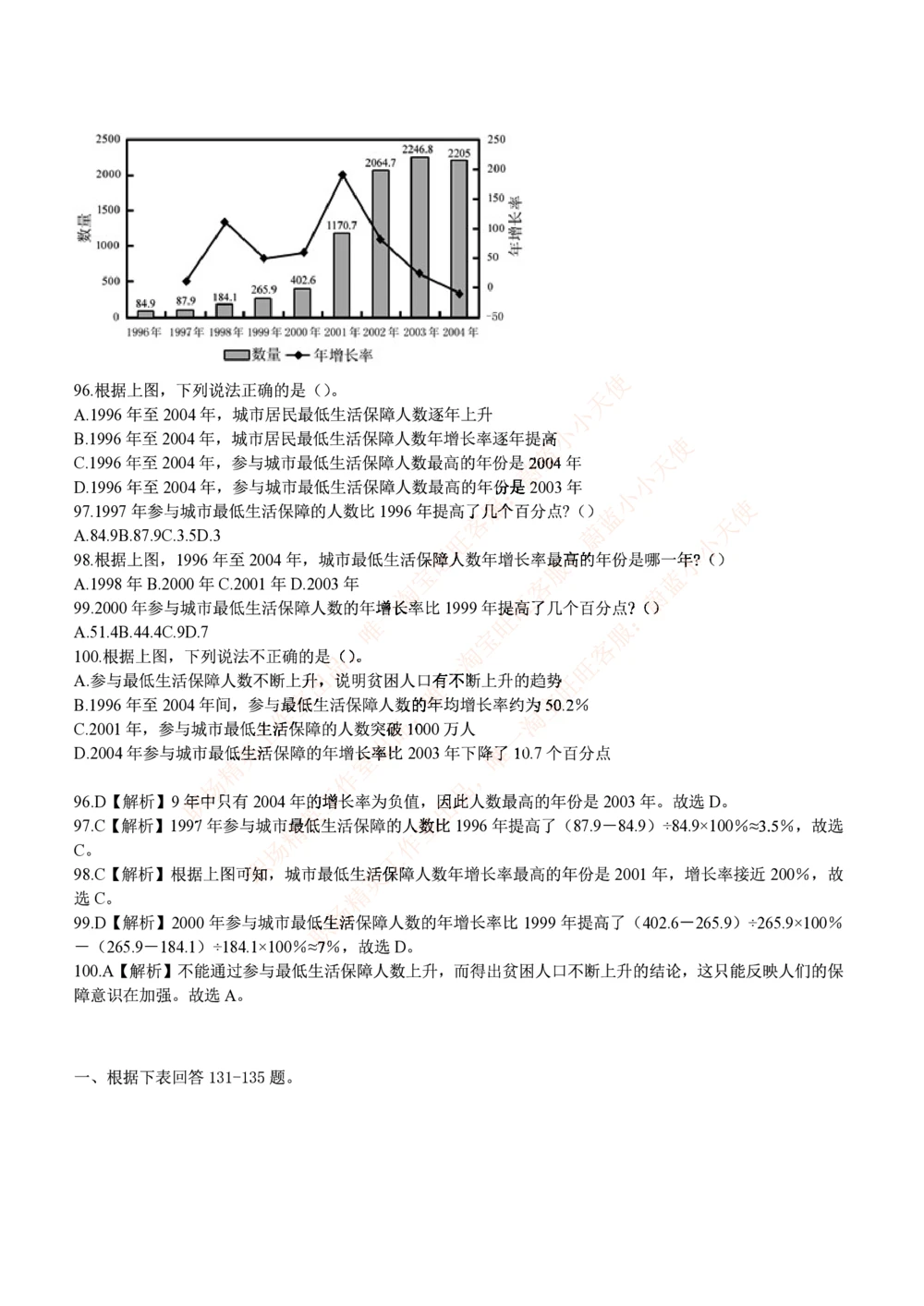 2.思维能力(行测)--资料分析题库+解析☆☆☆_三桶油_中海油_中海油_02、中海油2023通用能力测试_2-中海油招聘考试-通用能力_中国海油2022年招聘笔试最新讲义+题库+押题+预测
