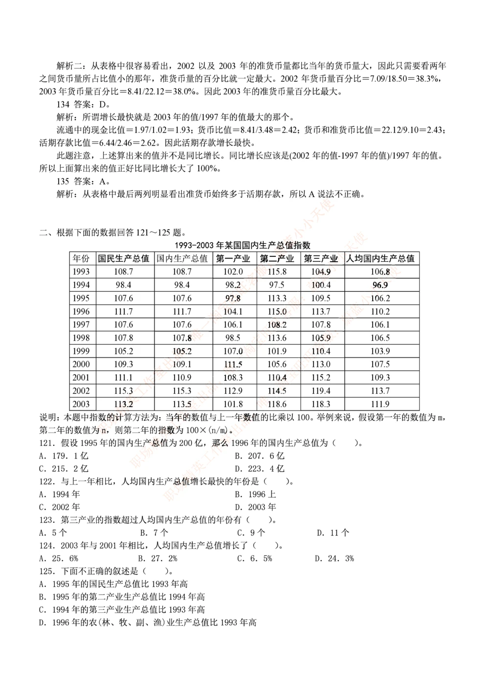 2.思维能力(行测)--资料分析题库+解析☆☆☆_三桶油_中海油_中海油_02、中海油2023通用能力测试_2-中海油招聘考试-通用能力_中国海油2022年招聘笔试最新讲义+题库+押题+预测