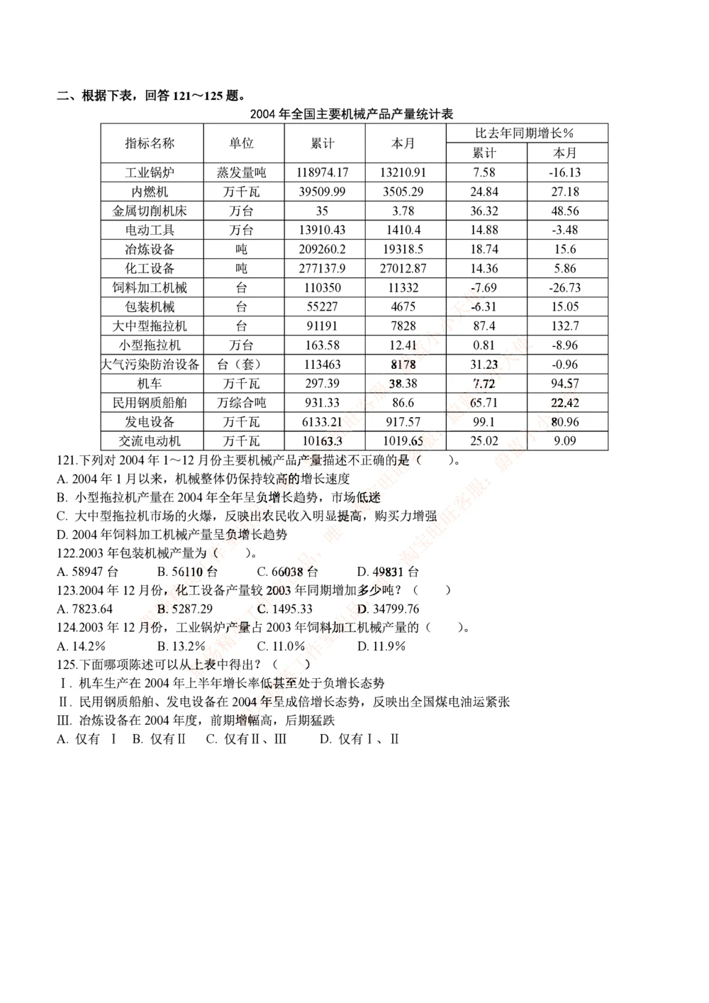 2.思维能力(行测)--资料分析题库+解析☆☆☆_三桶油_中海油_中海油_02、中海油2023通用能力测试_2-中海油招聘考试-通用能力_中国海油2022年招聘笔试最新讲义+题库+押题+预测
