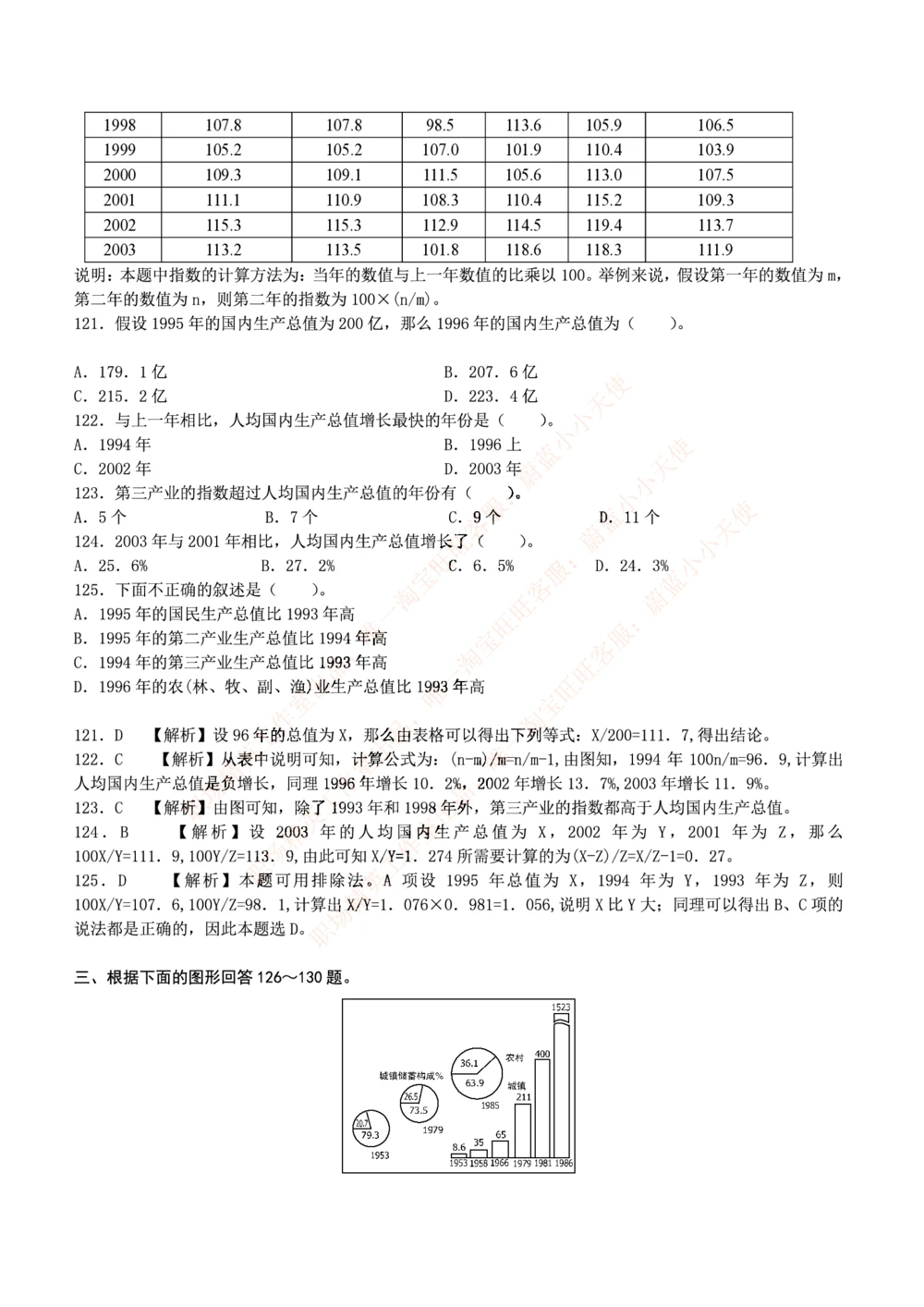 2.思维能力(行测)--资料分析题库+解析☆☆☆_三桶油_中海油_中海油_02、中海油2023通用能力测试_2-中海油招聘考试-通用能力_中国海油2022年招聘笔试最新讲义+题库+押题+预测