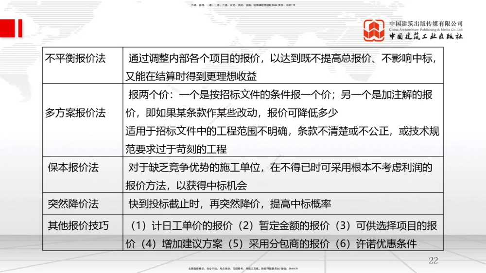 09.11一建《管理》考前指导公开课_2026年一级建造师_2026年一建管理_2025年一建管理SVIP_04-冲刺串讲✿考点强化✿小灶集训_64-管理《考前指导公开》鲁力JGS_讲义