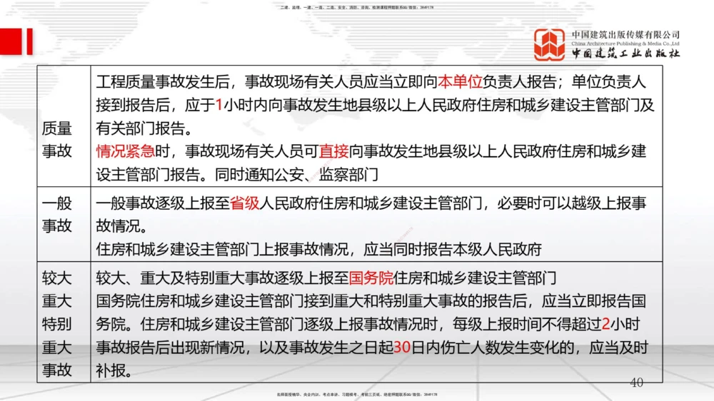 09.11一建《管理》考前指导公开课_2026年一级建造师_2026年一建管理_2025年一建管理SVIP_04-冲刺串讲✿考点强化✿小灶集训_64-管理《考前指导公开》鲁力JGS_讲义