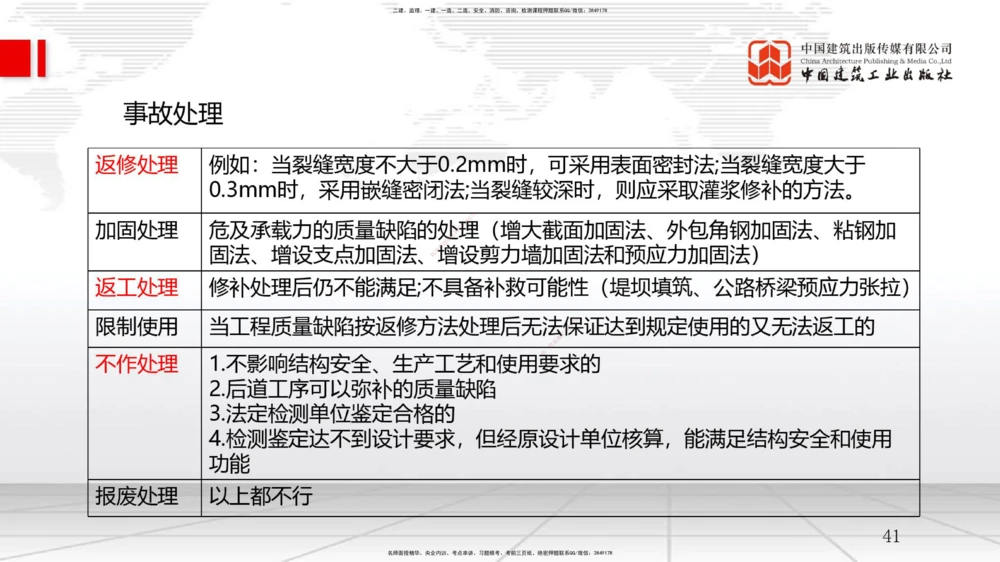 09.11一建《管理》考前指导公开课_2026年一级建造师_2026年一建管理_2025年一建管理SVIP_04-冲刺串讲✿考点强化✿小灶集训_64-管理《考前指导公开》鲁力JGS_讲义