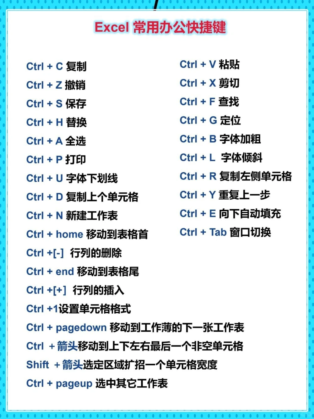 电脑干货键盘上的英文意思、功能_中小学精品资料(高清可打印)_百科知识大全集312份高清资料整理版
