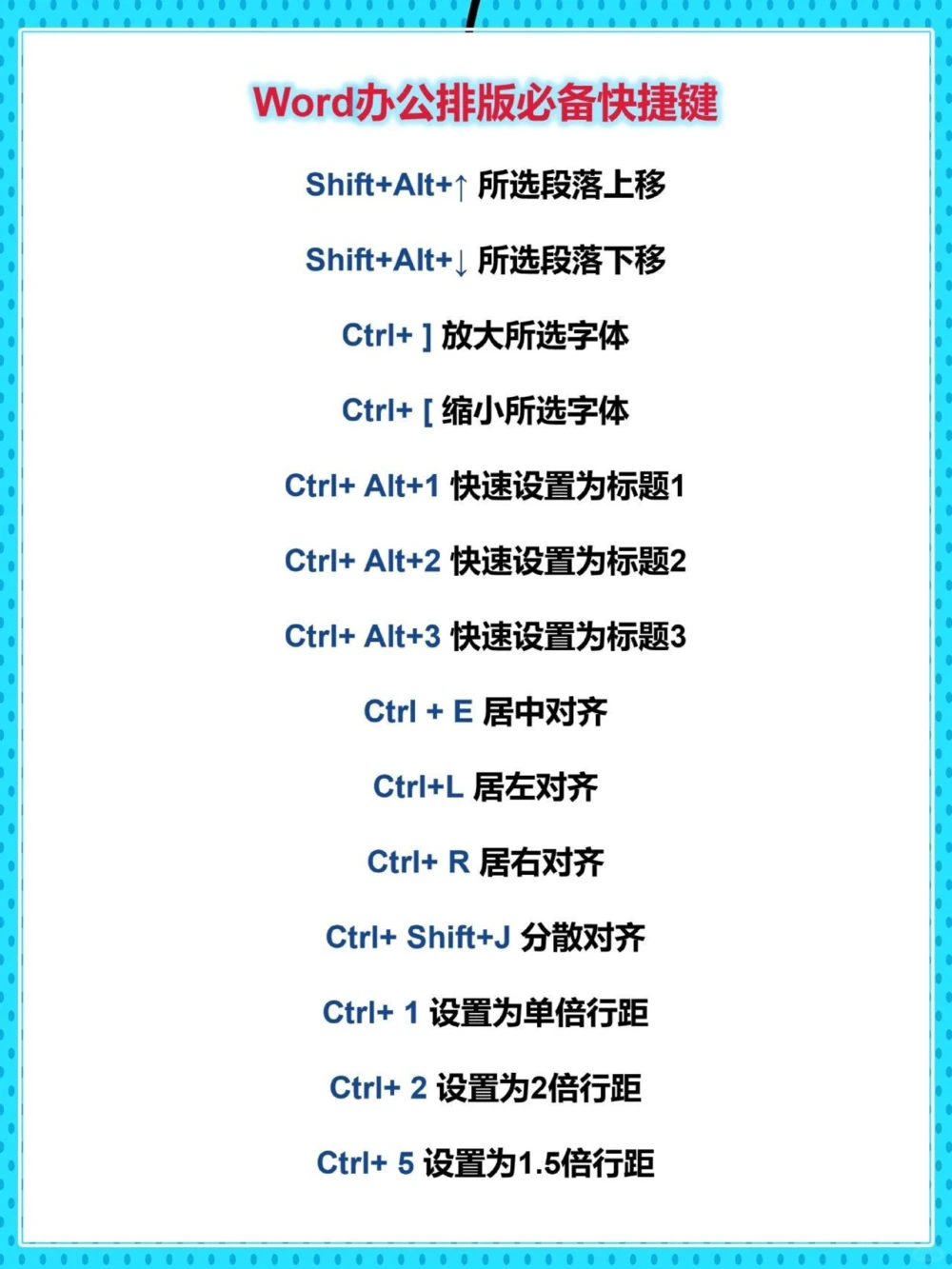 电脑干货键盘上的英文意思、功能_中小学精品资料(高清可打印)_百科知识大全集312份高清资料整理版