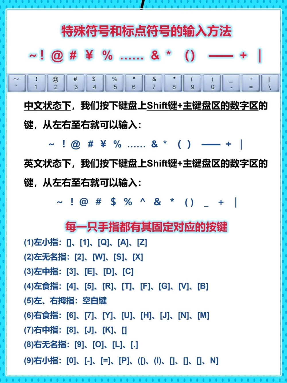电脑干货键盘上的英文意思、功能_中小学精品资料(高清可打印)_百科知识大全集312份高清资料整理版