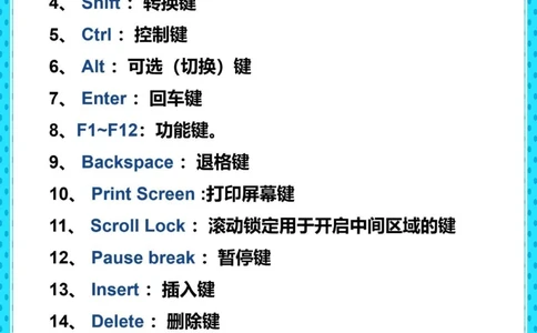 电脑干货键盘上的英文意思、功能_中小学精品资料(高清可打印)_百科知识大全集312份高清资料整理版