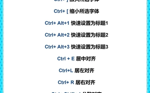 电脑干货键盘上的英文意思、功能_中小学精品资料(高清可打印)_百科知识大全集312份高清资料整理版