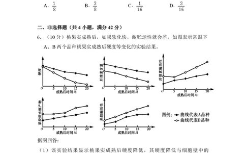 2009年高考生物试卷（全国卷Ⅰ）（空白卷）_生物历年高考真题_新&middot;PDF版2008-2025&middot;高考生物真题_生物（按省份分类）2008-2025_2008-2024&middot;（广西）生物高考真题