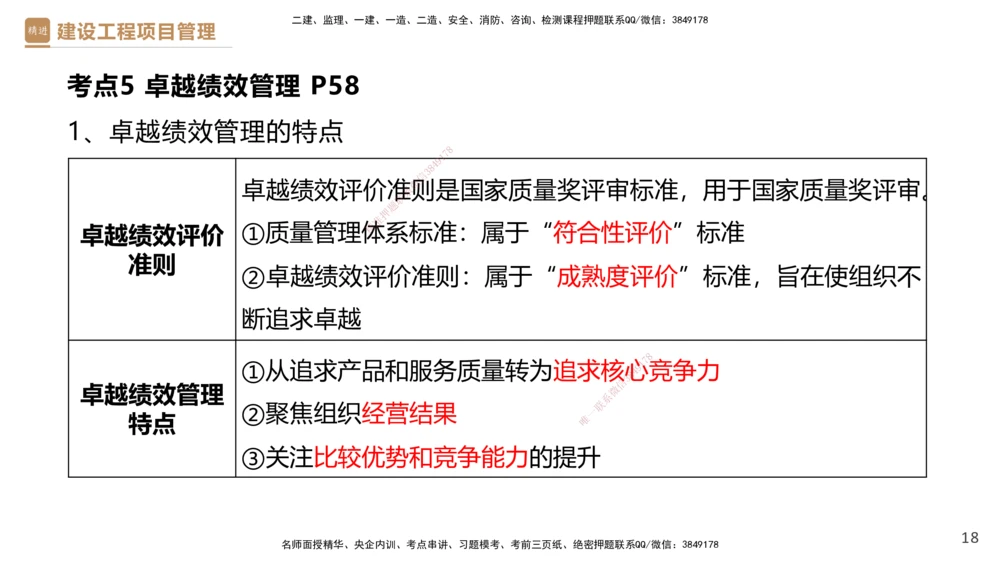 01.2025杨彬-提分速记-管理_2026年一级建造师_2026年一建管理_2025年一建管理SVIP_03-习题精析✿实战特训✿模考通关_57-管理《提分速记直播》杨彬HX_讲义