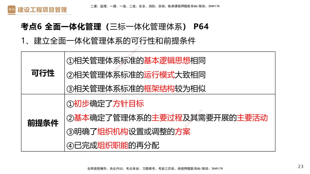 01.2025杨彬-提分速记-管理_2026年一级建造师_2026年一建管理_2025年一建管理SVIP_03-习题精析✿实战特训✿模考通关_57-管理《提分速记直播》杨彬HX_讲义