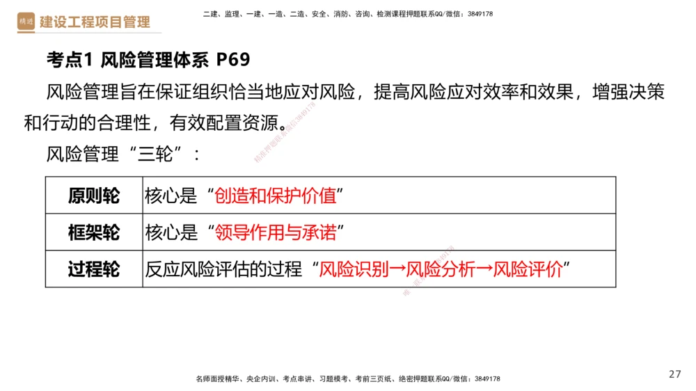 01.2025杨彬-提分速记-管理_2026年一级建造师_2026年一建管理_2025年一建管理SVIP_03-习题精析✿实战特训✿模考通关_57-管理《提分速记直播》杨彬HX_讲义
